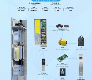 浩立电梯电气一体化解决方案